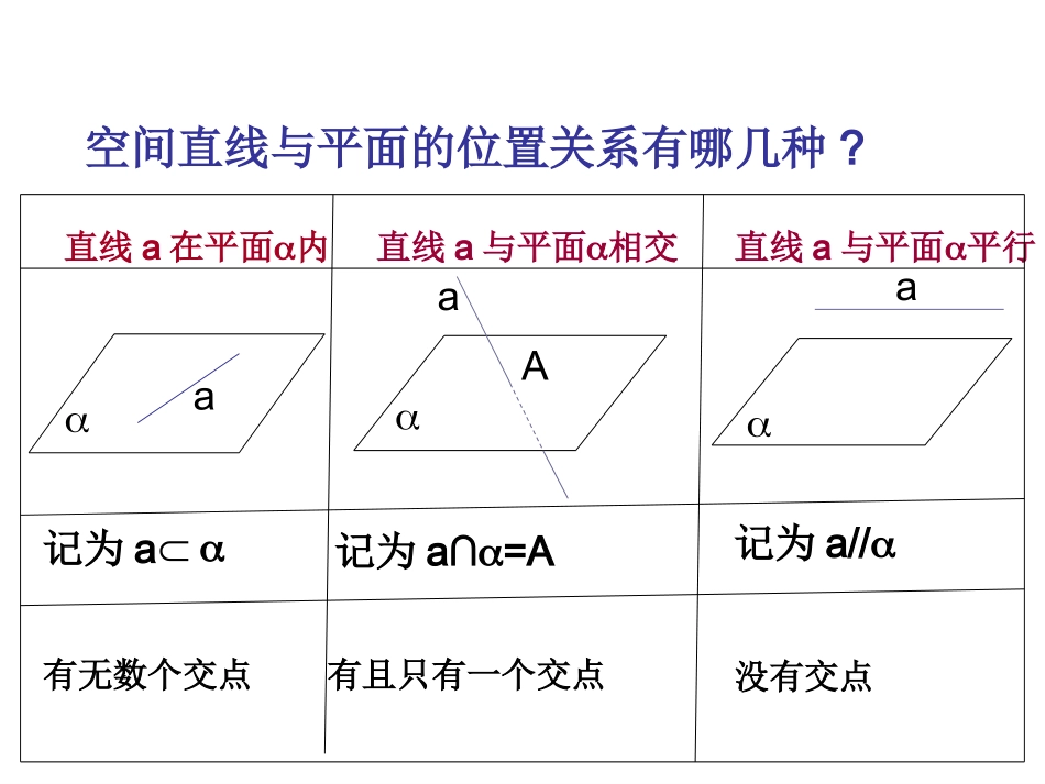 立体几何素材_第3页