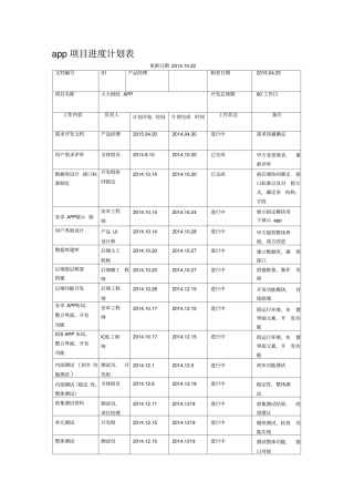 app项目进度计划表