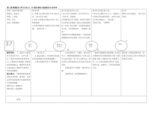 教学设计《新型玻璃》