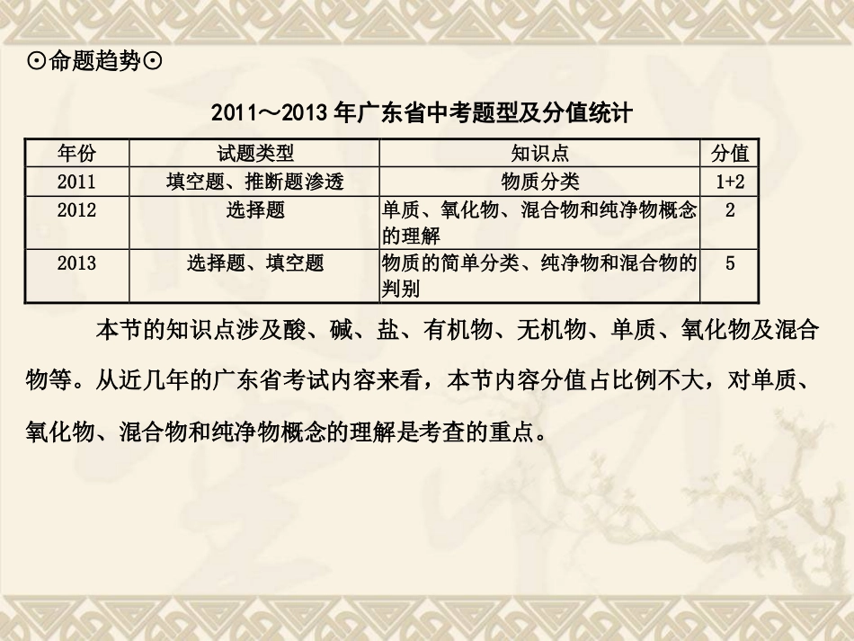 考点8物质的分类_第3页