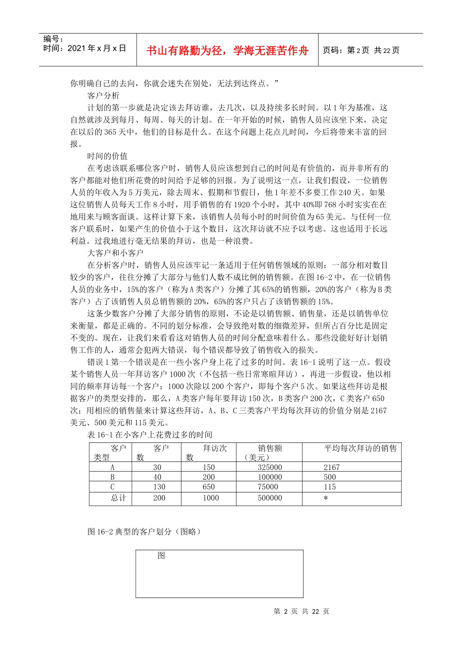 推销自我管理_第2页