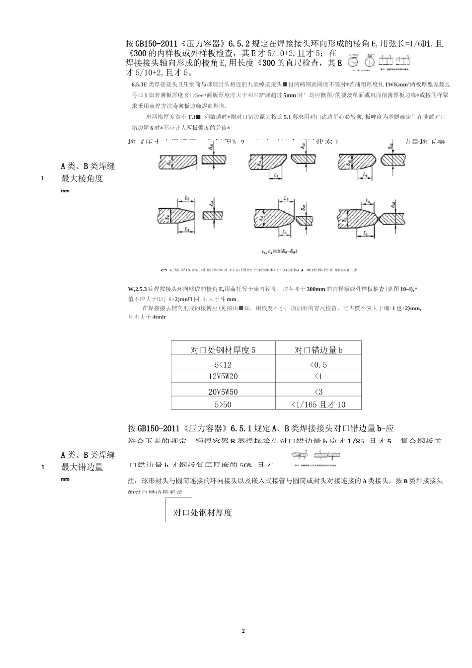 压力容器外观及几何尺寸允许偏差_第2页