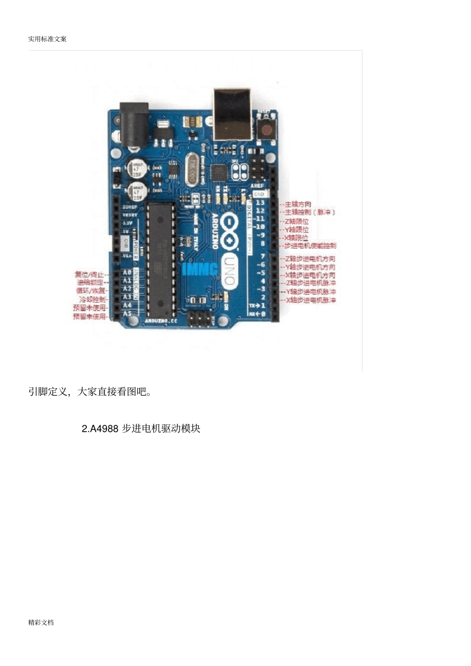 arduouscncshieldV3扩展板定已_第3页