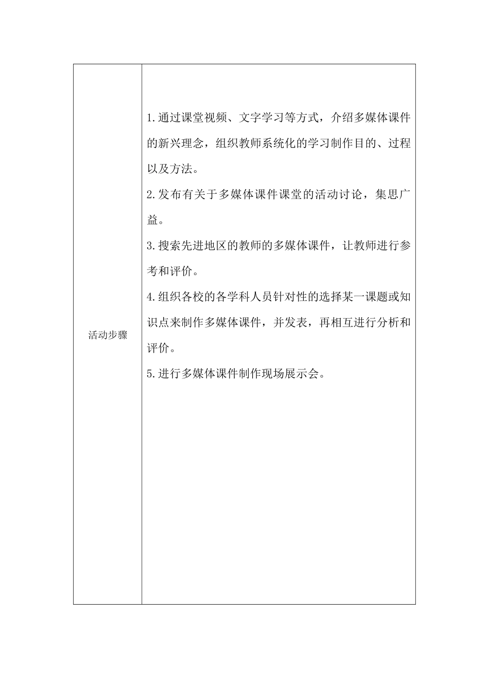 如何制作有效的多媒体课件案设计_第2页