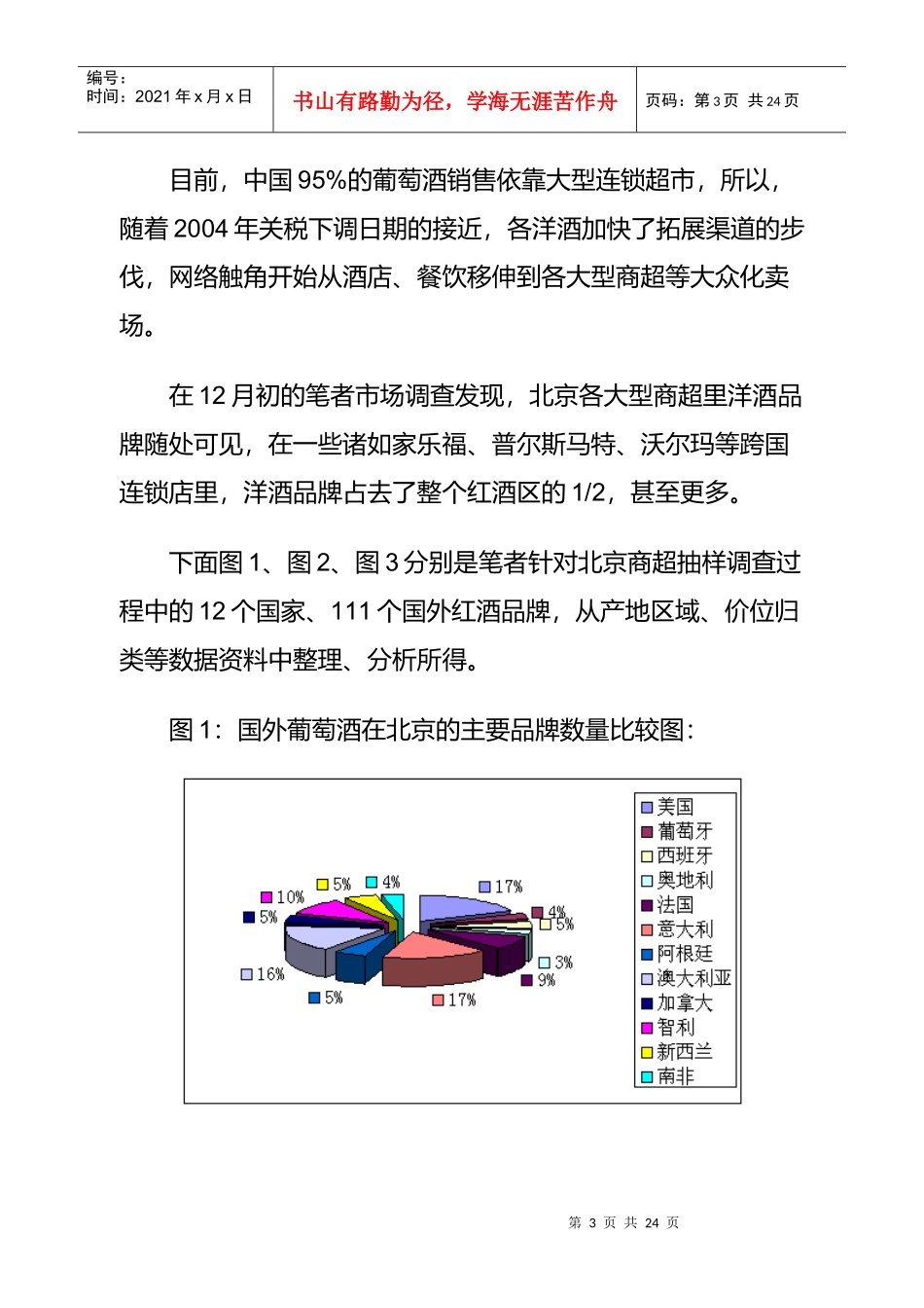 酒市场调查分析之一_第3页