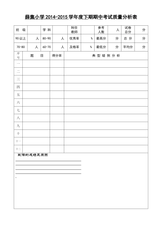 成绩分析表 (10)