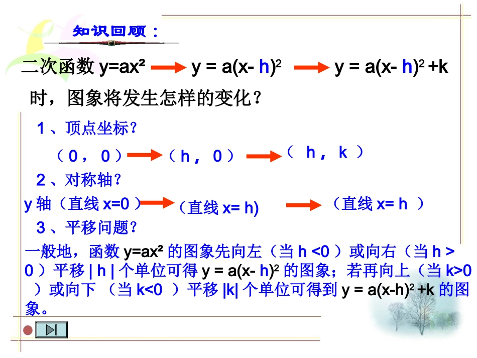 二次函数的图像_第2页