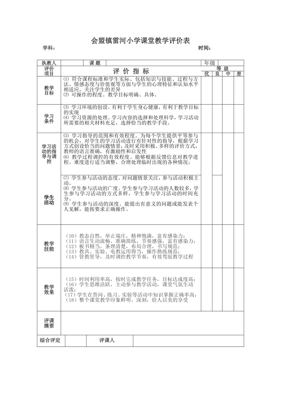 小学课堂教学评价表_第1页
