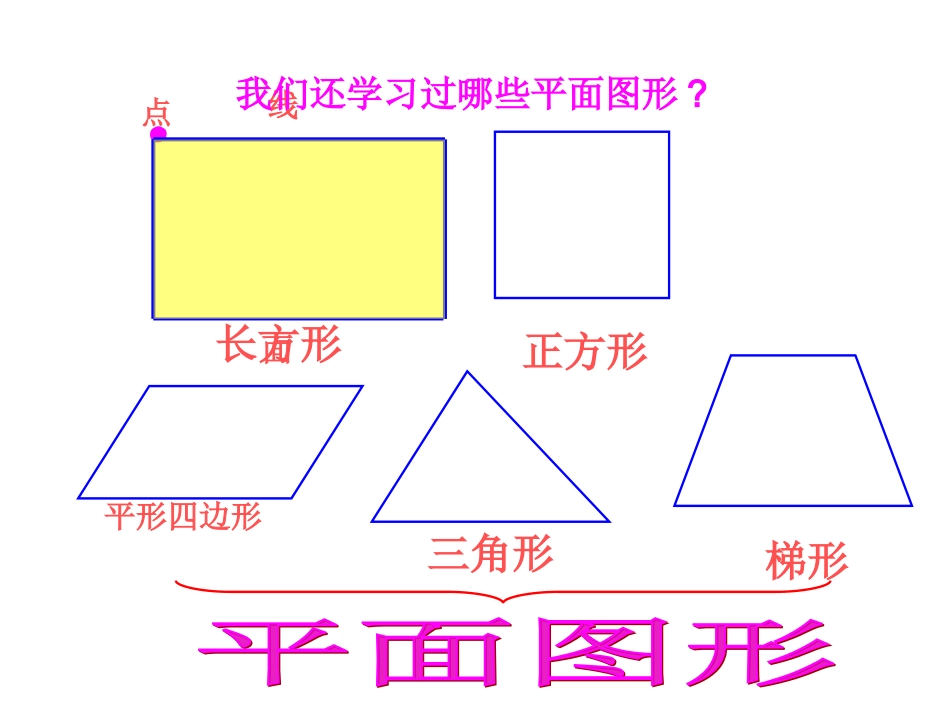 《长方体和正方体的认识》_第2页