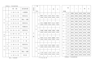 幼儿一日活动表园2