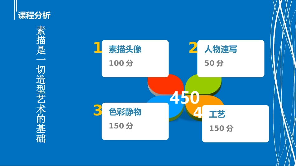王静黎《石膏头骨的结构》说课、教学课件_第3页