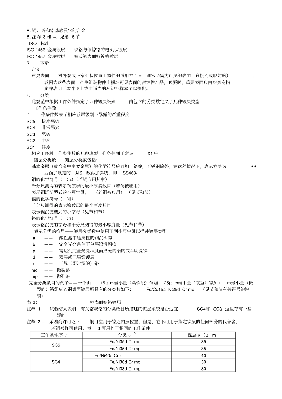 ASTMB电镀标准_第2页