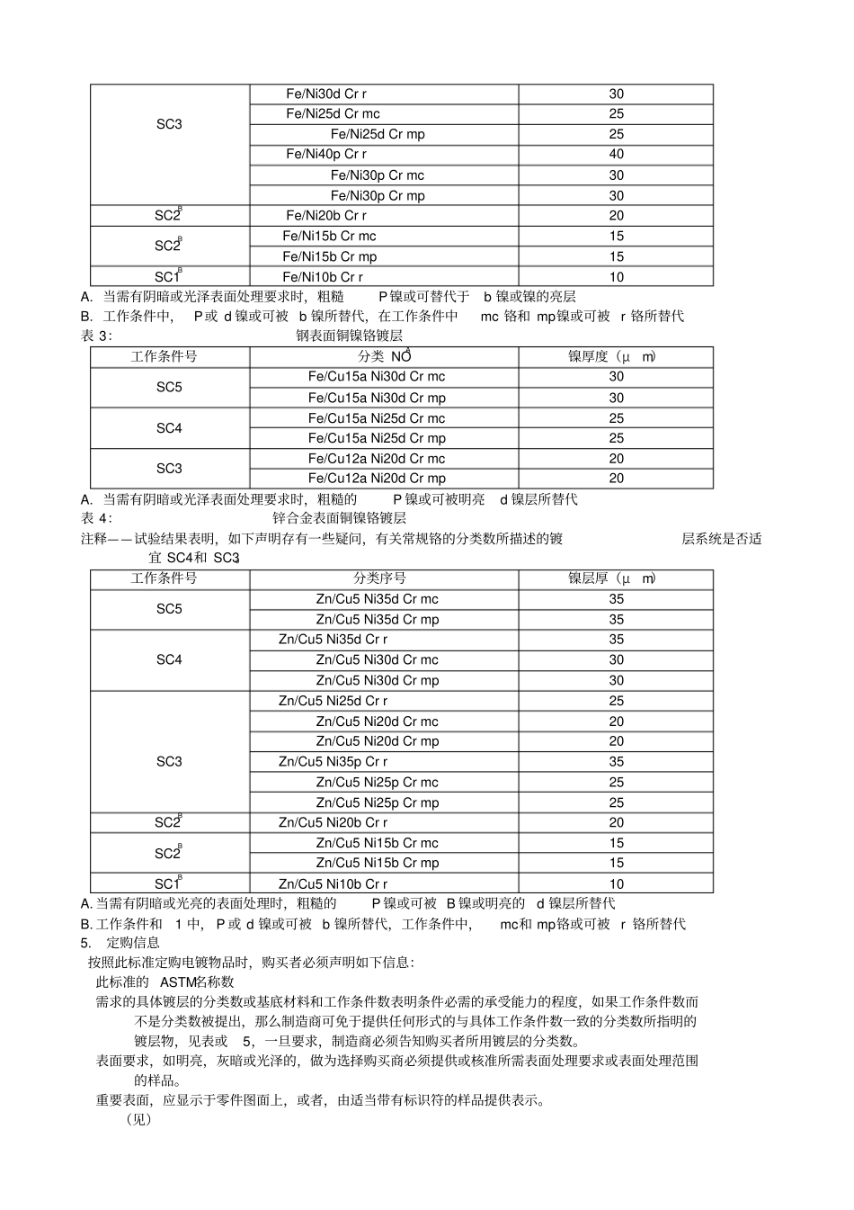 ASTMB电镀标准_第3页