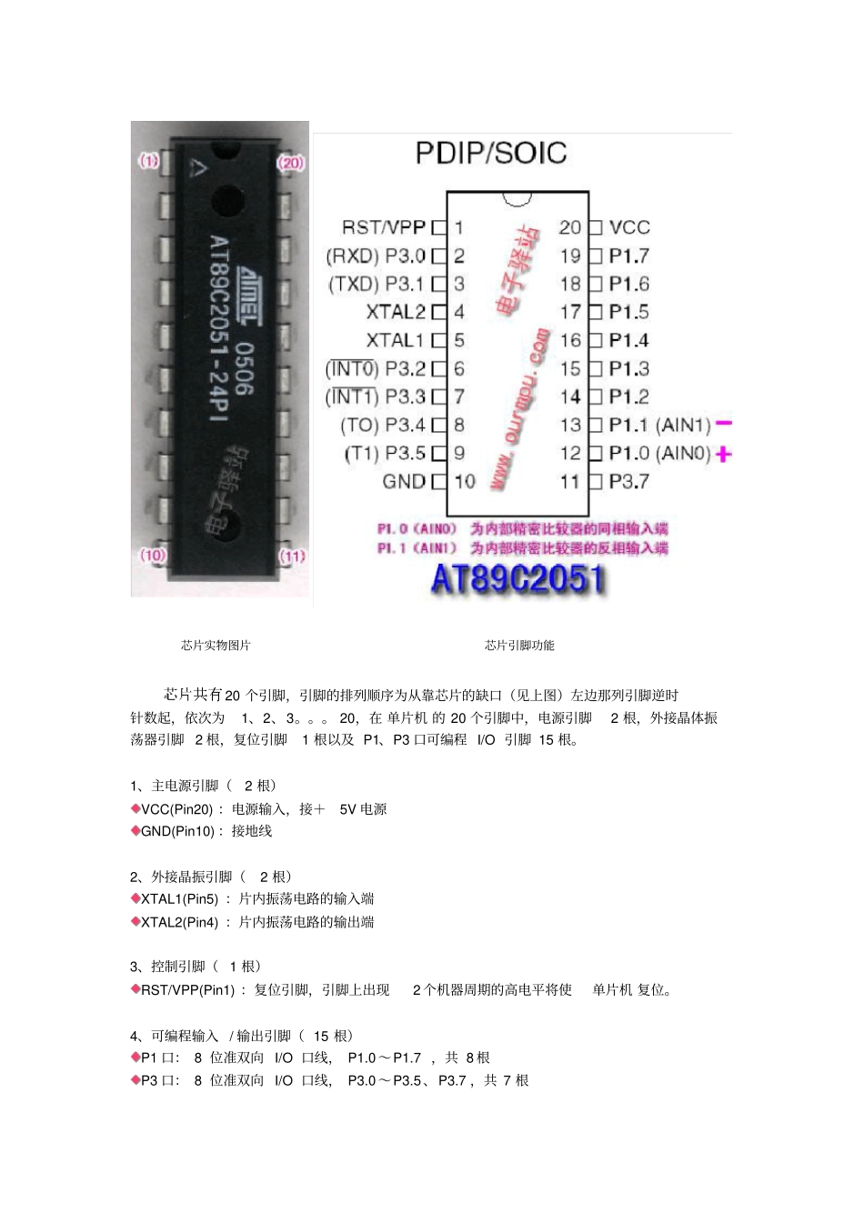 AT89C2051是精简版的51单片机汇总_第3页