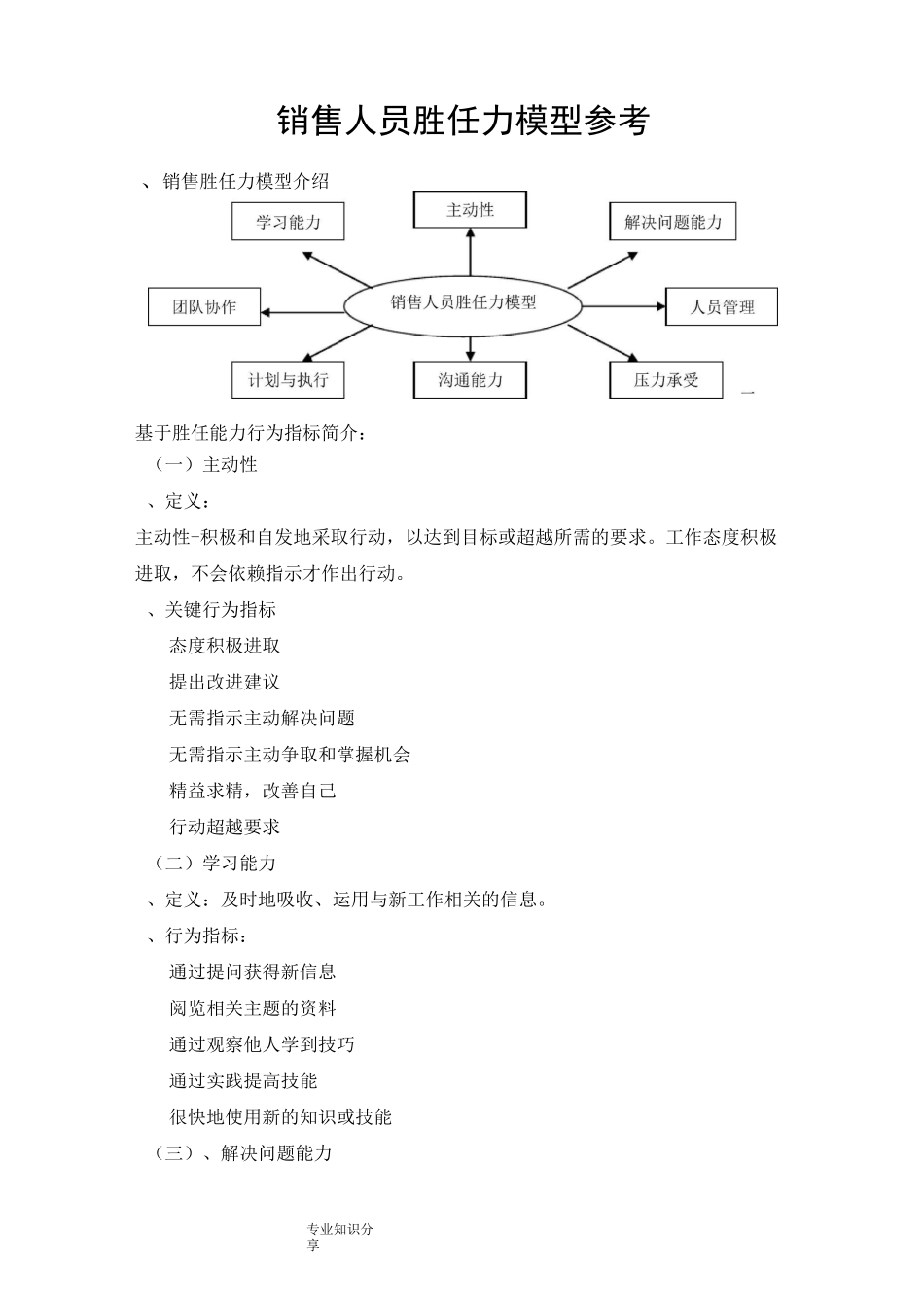 销售人员胜任力模型及面试提问_第1页