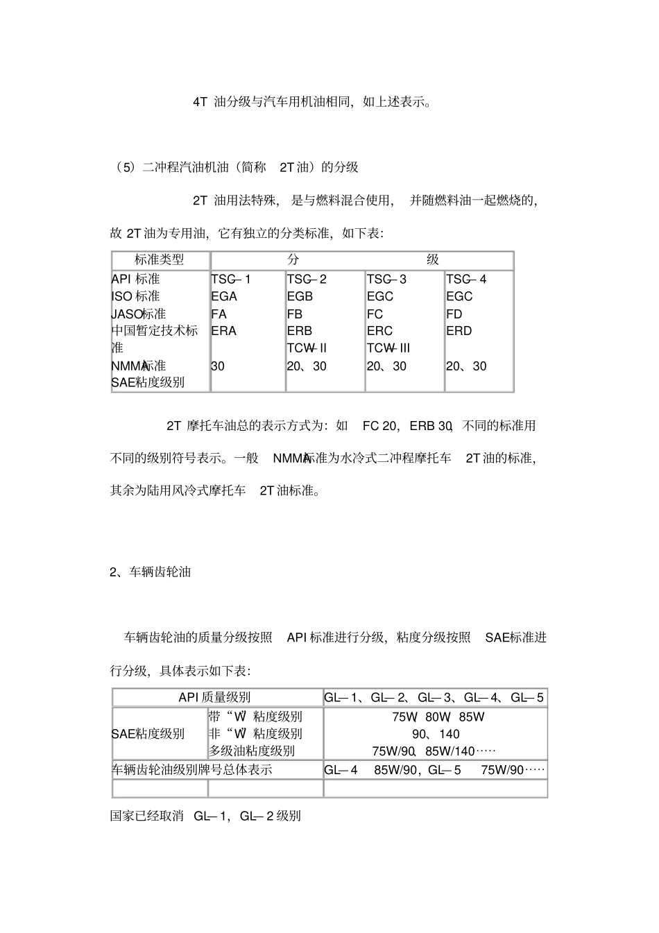 ATF油的介绍解读_第3页