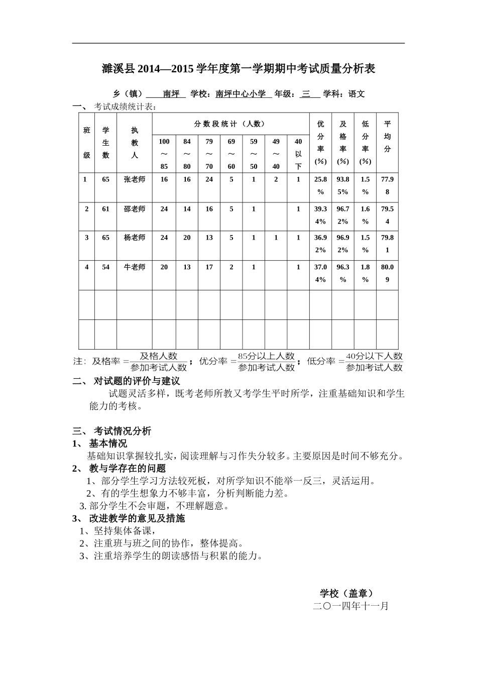 三语试卷分析表_第1页