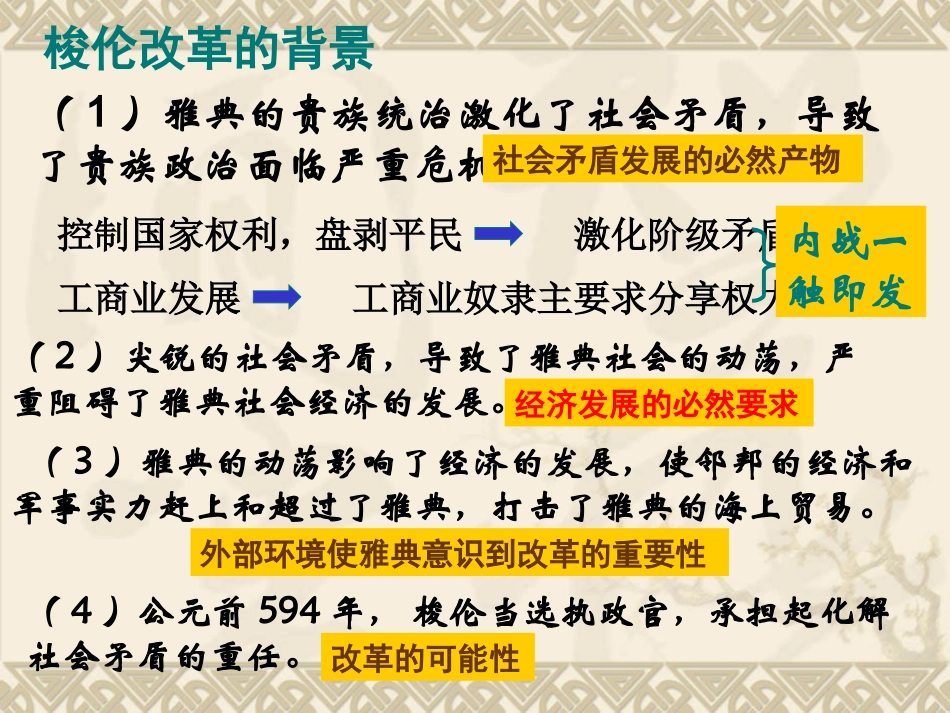 高三历史选修一知识点梳理_第1页