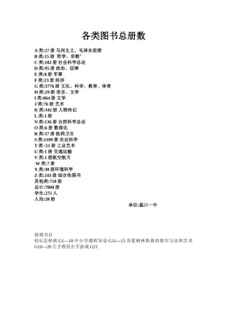 各类图书总册数
