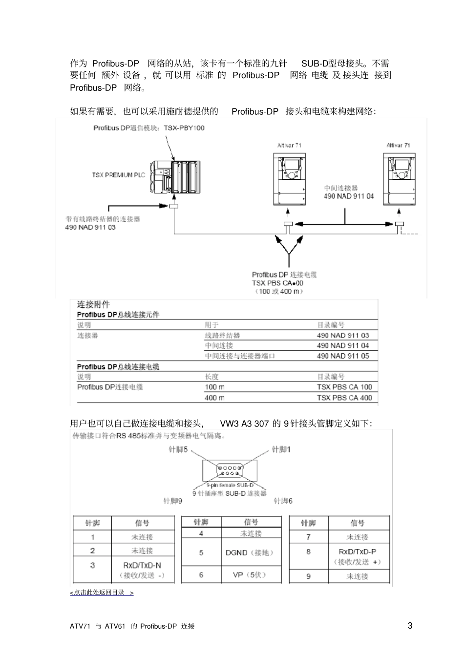 ATVATV的ProfibusDP通讯详解_第3页