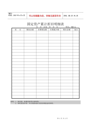 【财务表格】固定资产累计折旧明细表