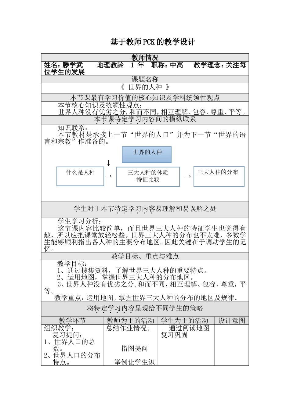 成果1-基于教师PCK的教学设计模板滕学武_第1页