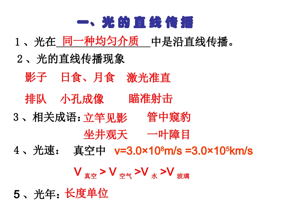 九年级物理光现象复习课件_第3页