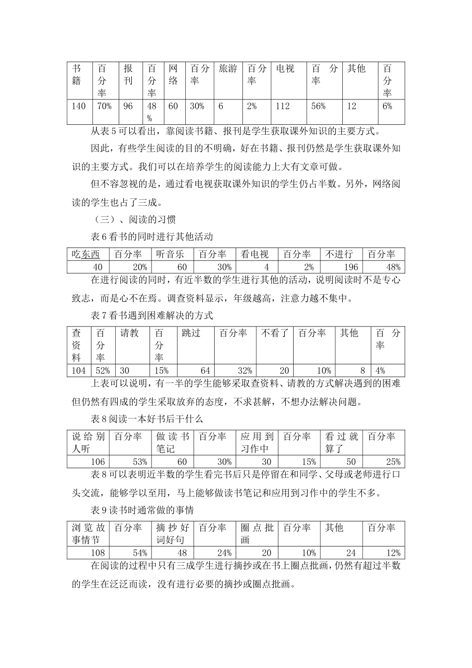 初中生课外阅读情况调查与分析_第3页