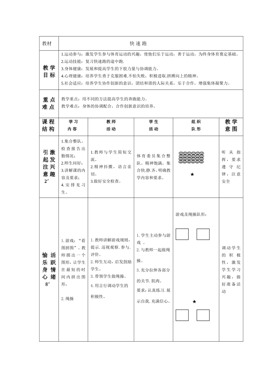 体育与健康课教案初一优质课_第2页