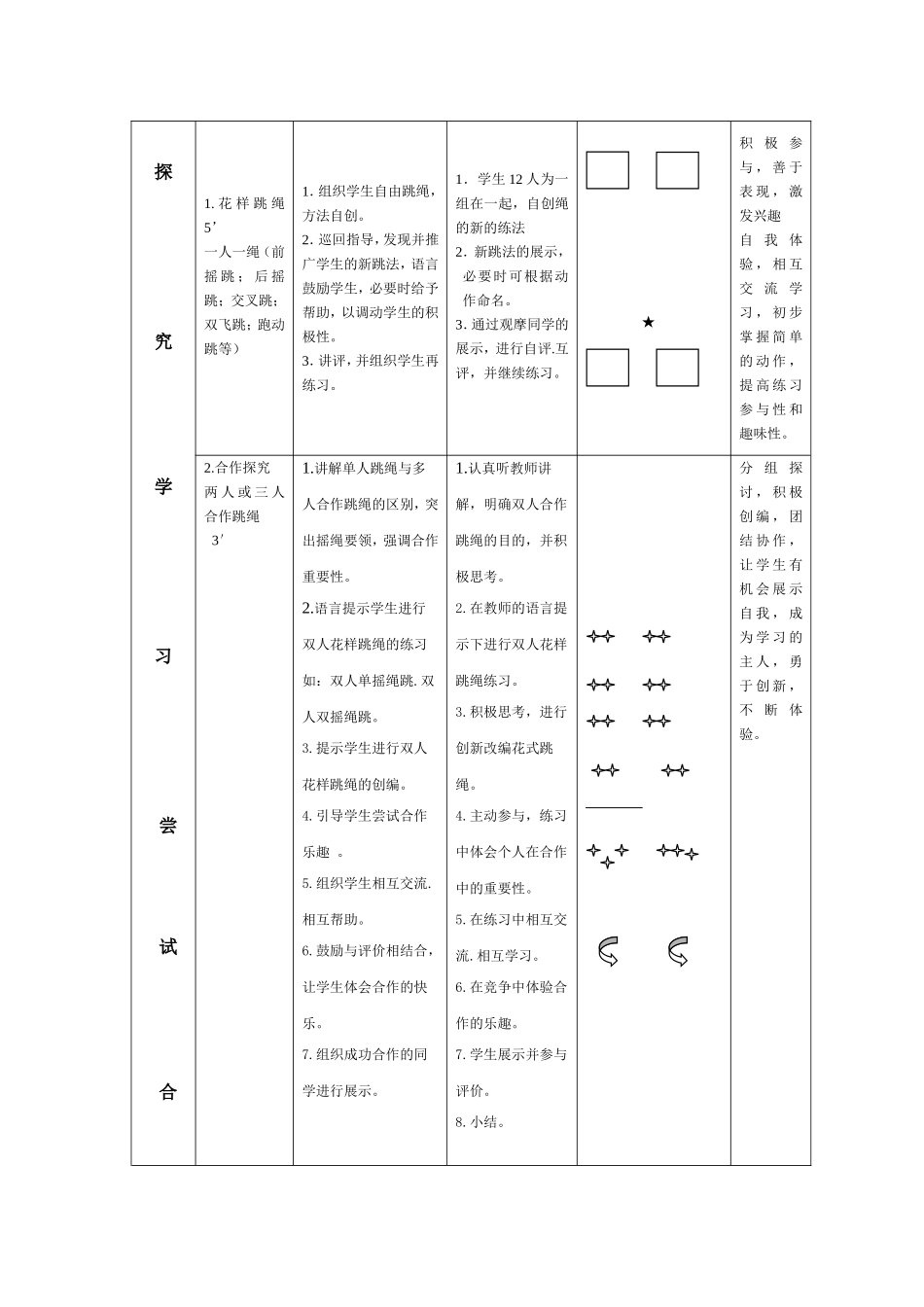 体育与健康课教案初一优质课_第3页