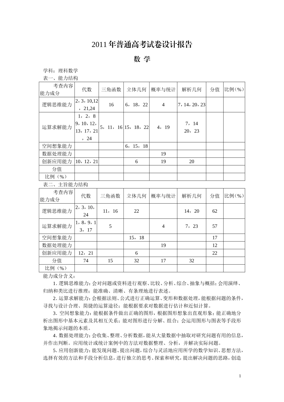 2011年普通高考试卷设计报告（海南数学）_第1页