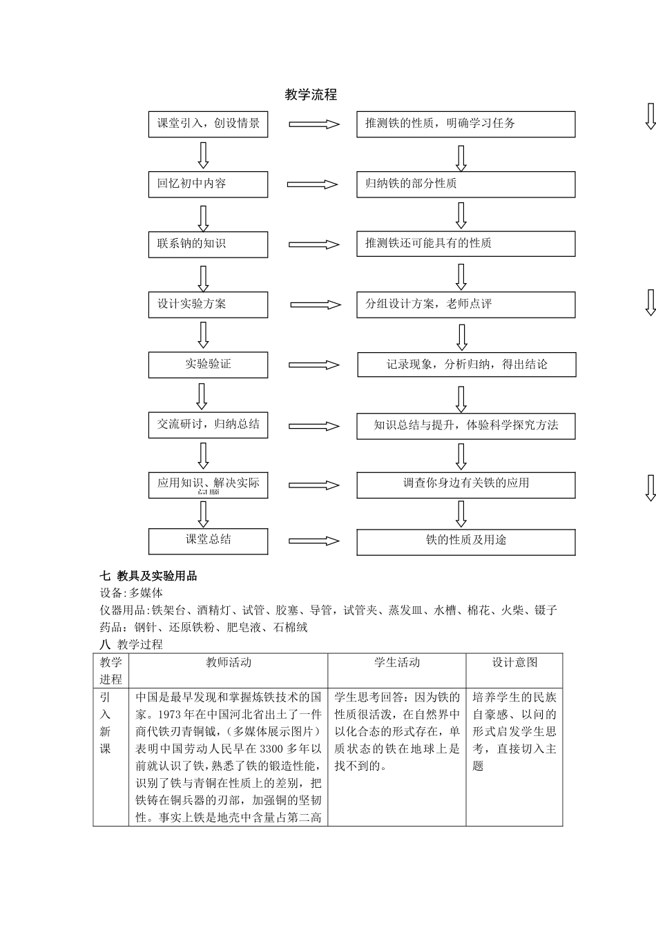 铁的性质教案_第2页