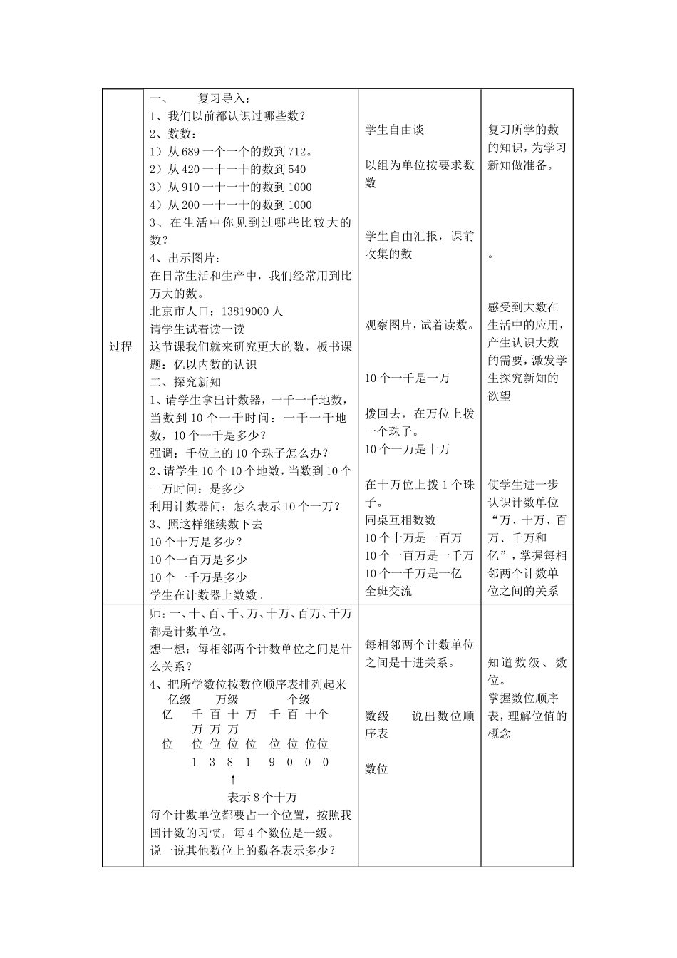 四年级上册《大数的认识》第一课时_第2页