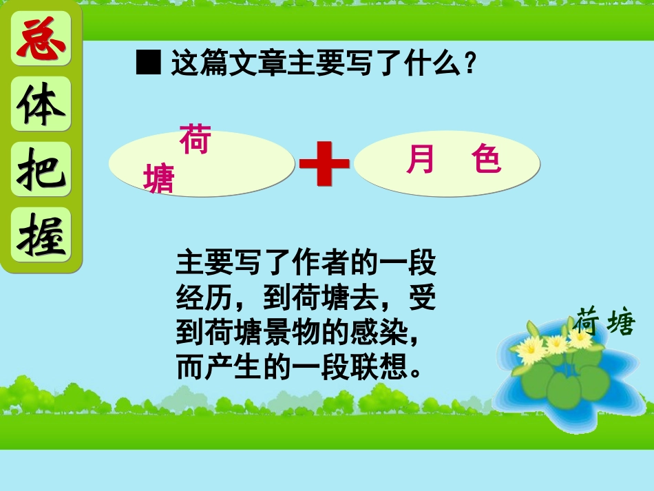 高中语文《荷塘月色》课件新人教版必修2_第3页