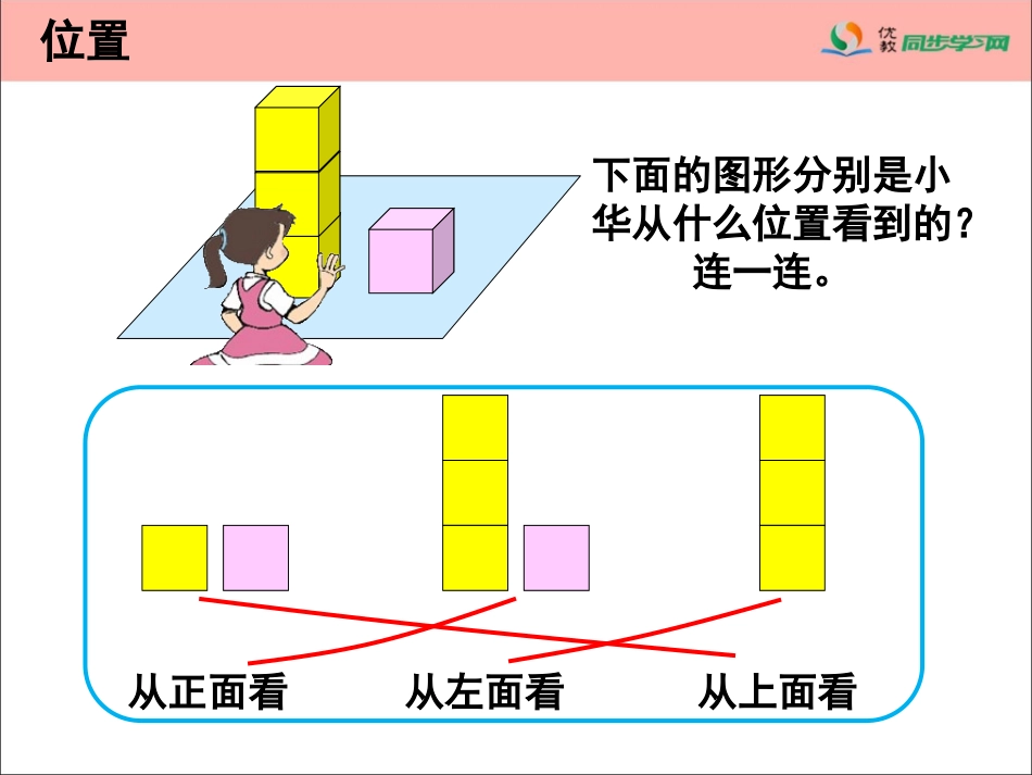《总复习（位置）》参考课件_第3页