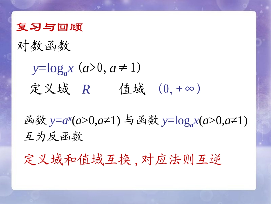 《对数函数y=log2x的图像和性质》课件2_第2页