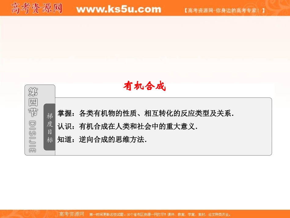 2012年高二化学同步课堂课件：人教选修5第三章第四节《有机合成》_第1页