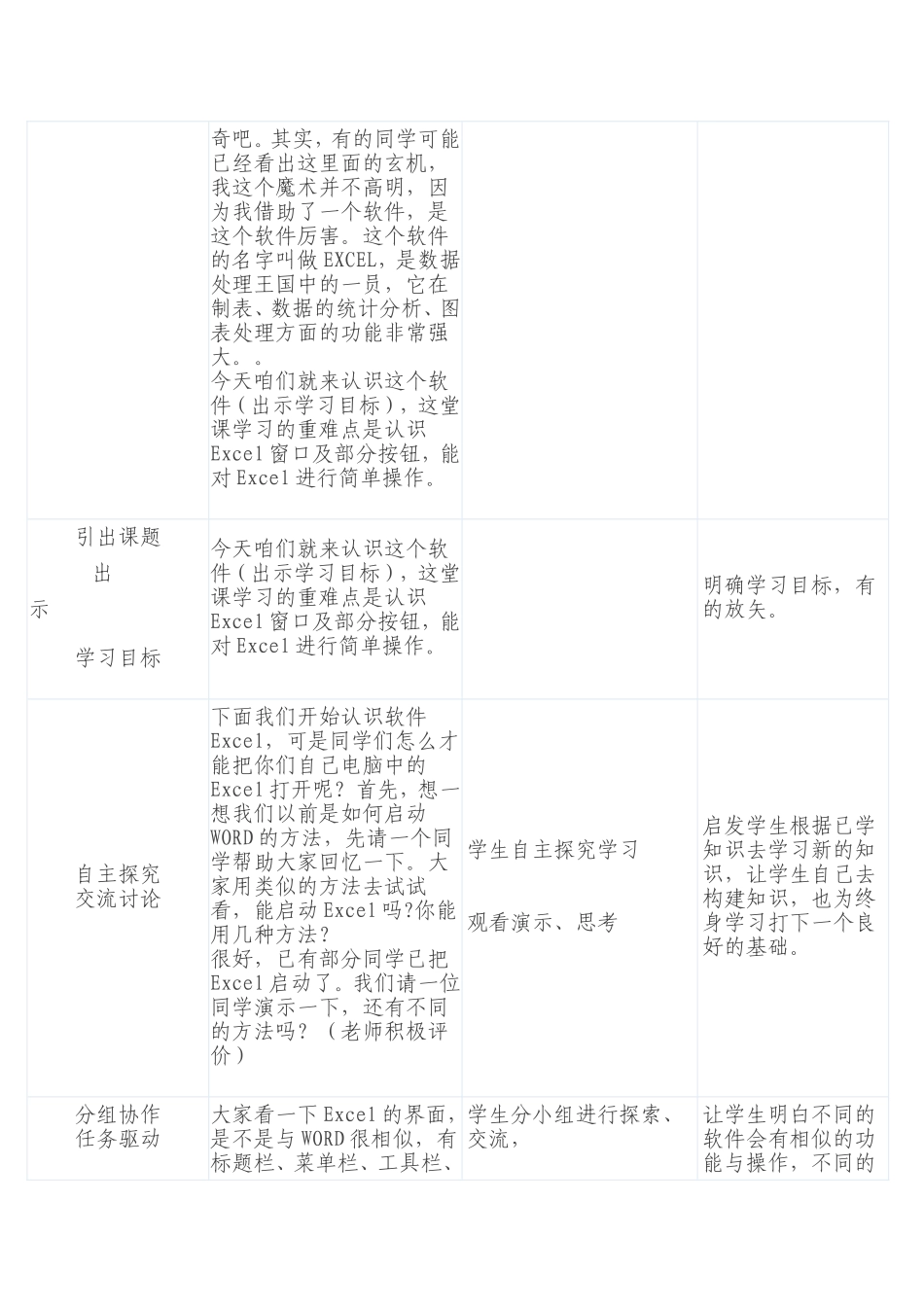 初步认识Excel2003_第2页