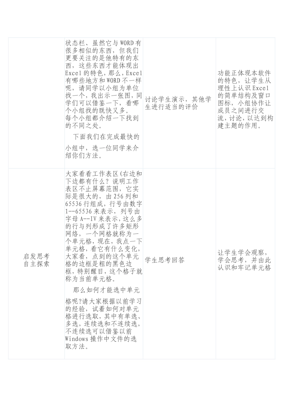 初步认识Excel2003_第3页