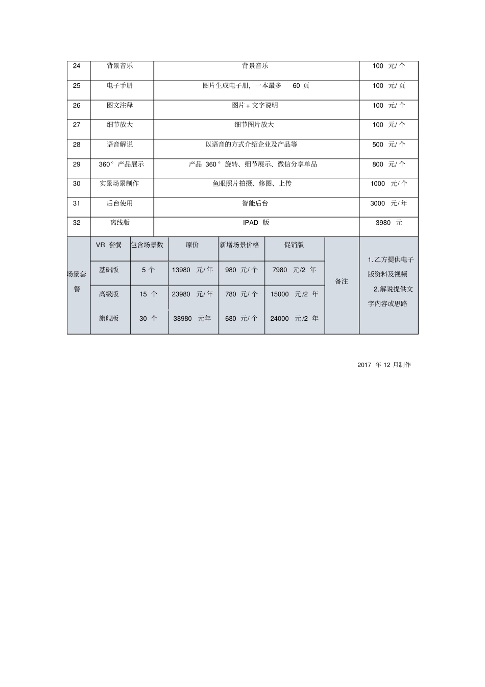 AVR全景展示项目报价表_第2页
