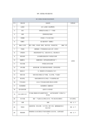 AVR全景展示项目报价表