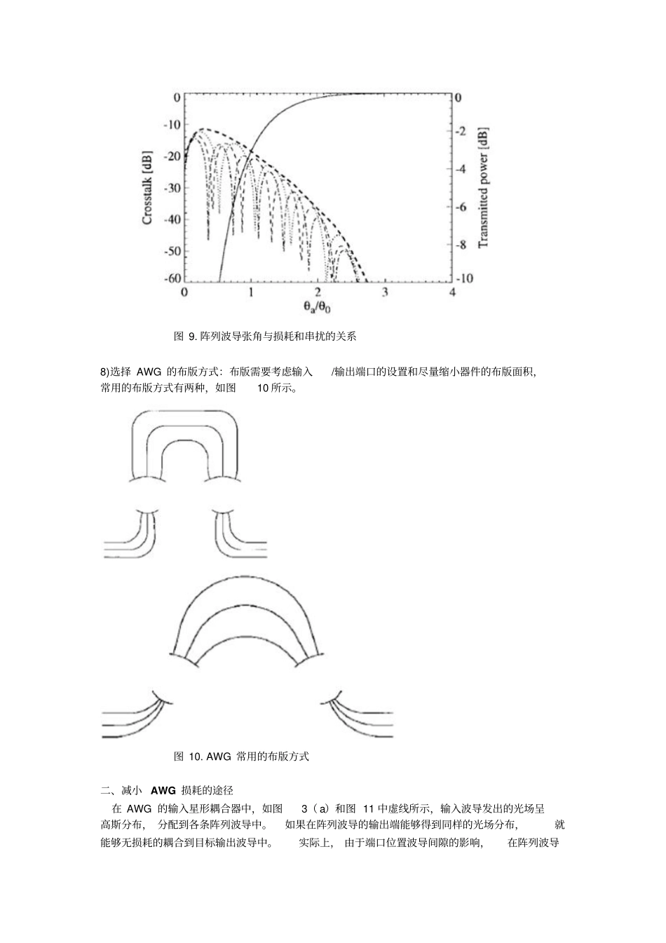 AWG介绍解读_第2页