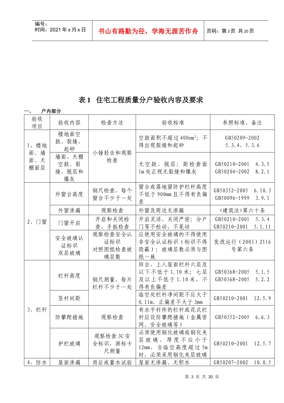 贵阳市建站住宅工程质量分户验收表格_第3页