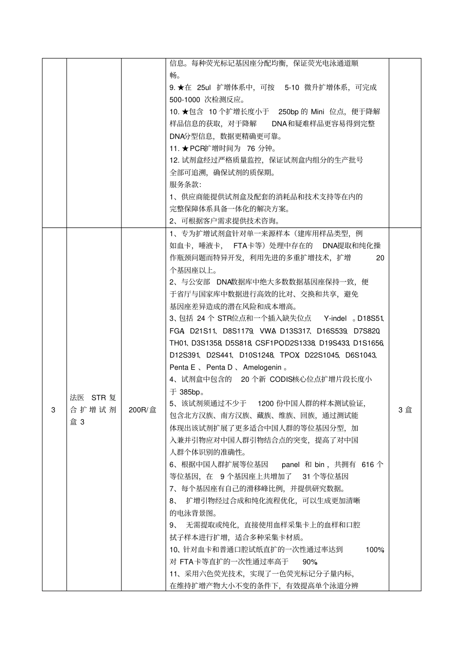 A包：采购内容及技术参数_第2页