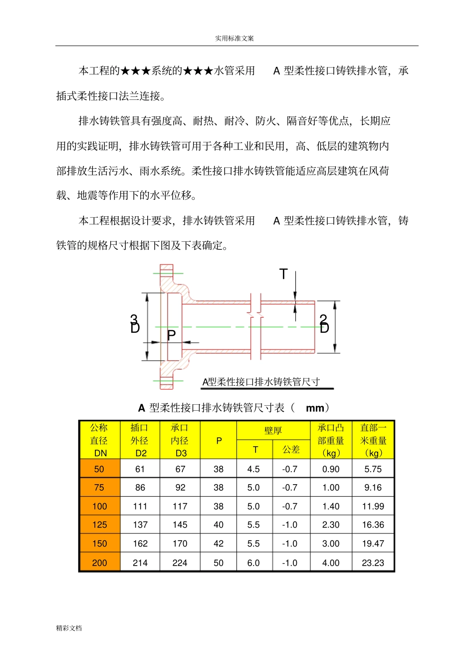 A型柔性法兰连接排水铸铁管施工实用工艺_第1页