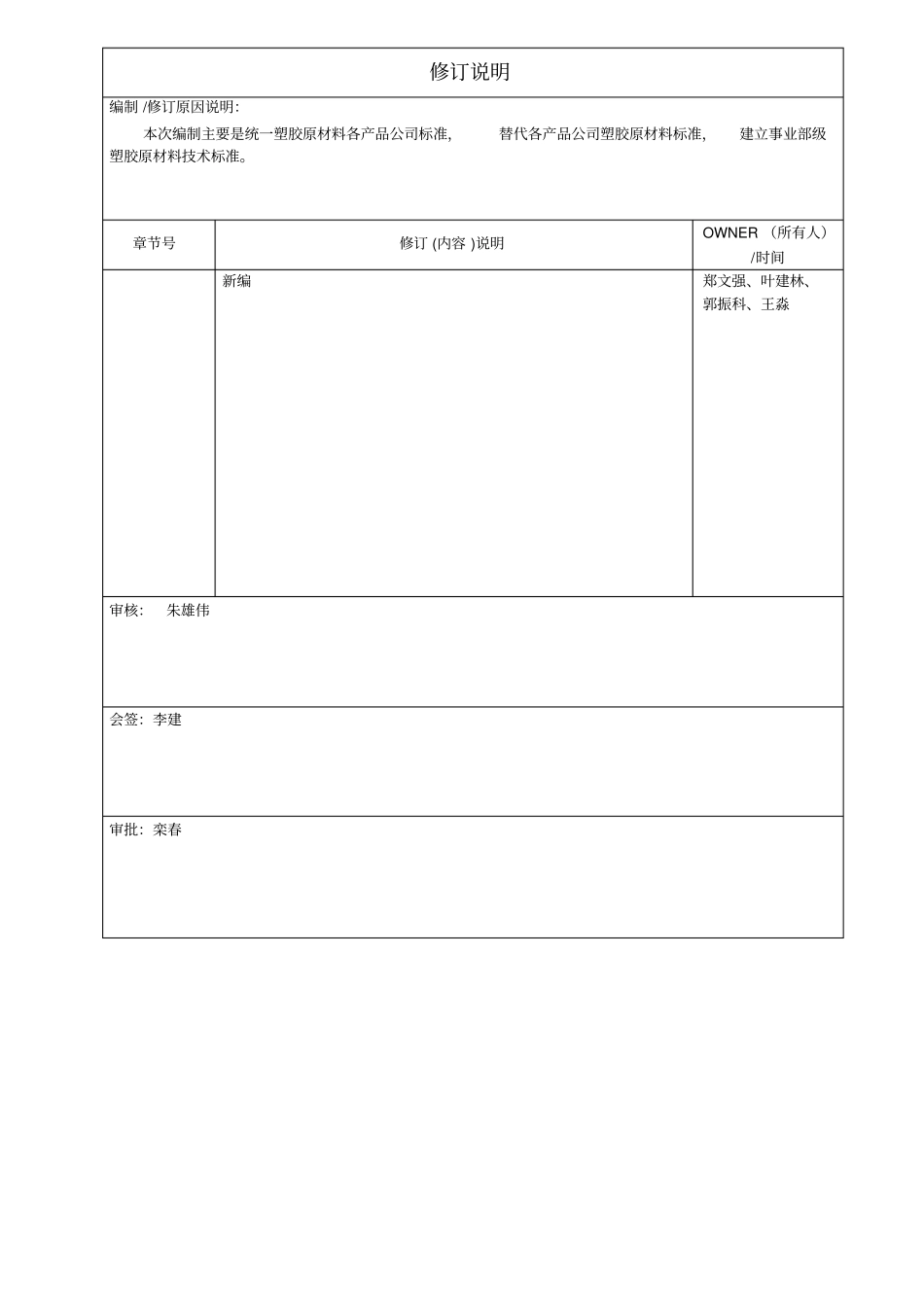 a塑料材料技术标准新标准_第2页