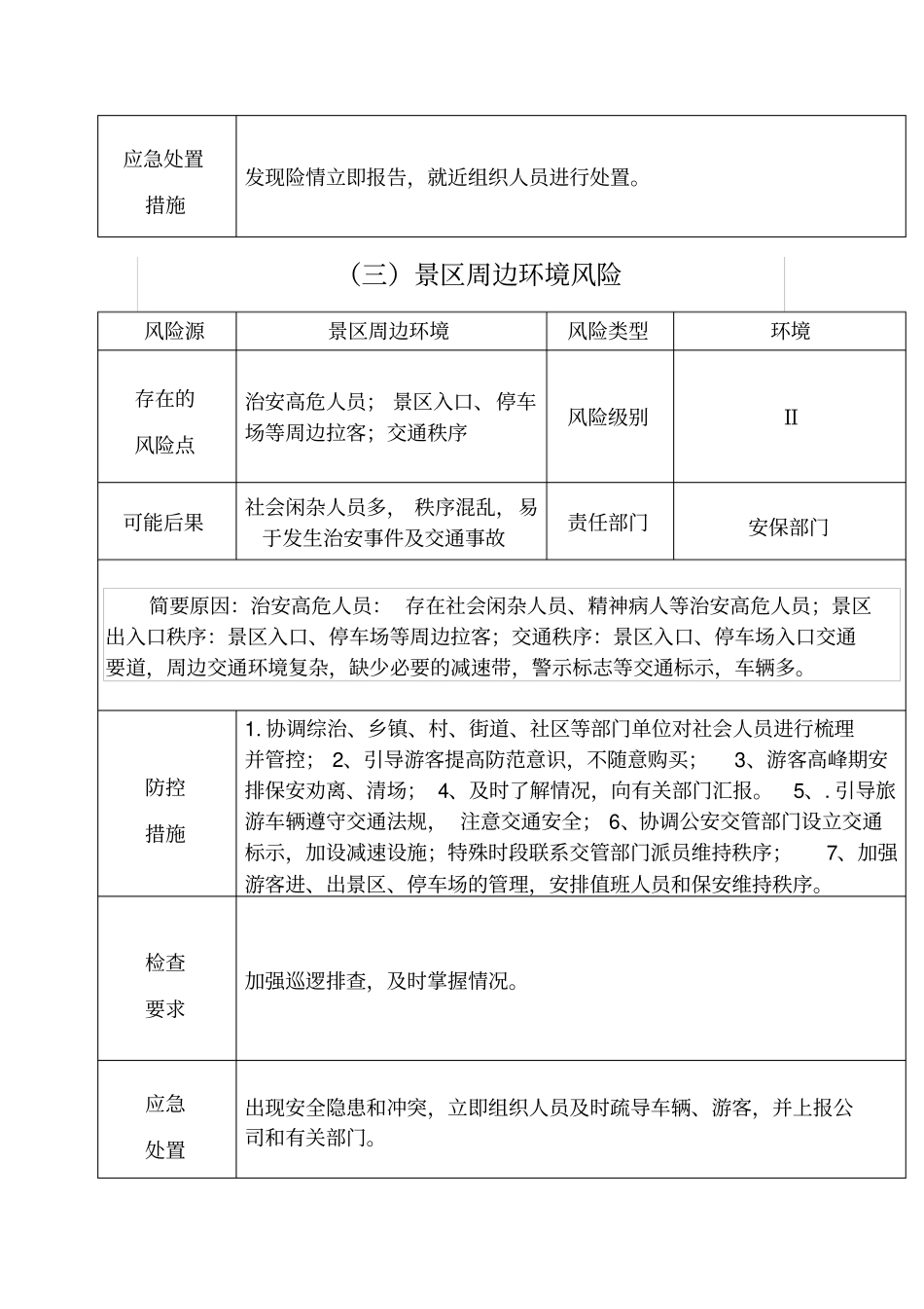 A级景区旅游安全风险点查找指导手册_第3页