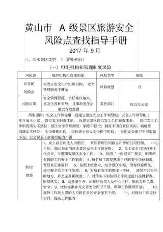 A级景区旅游安全风险点查找指导手册