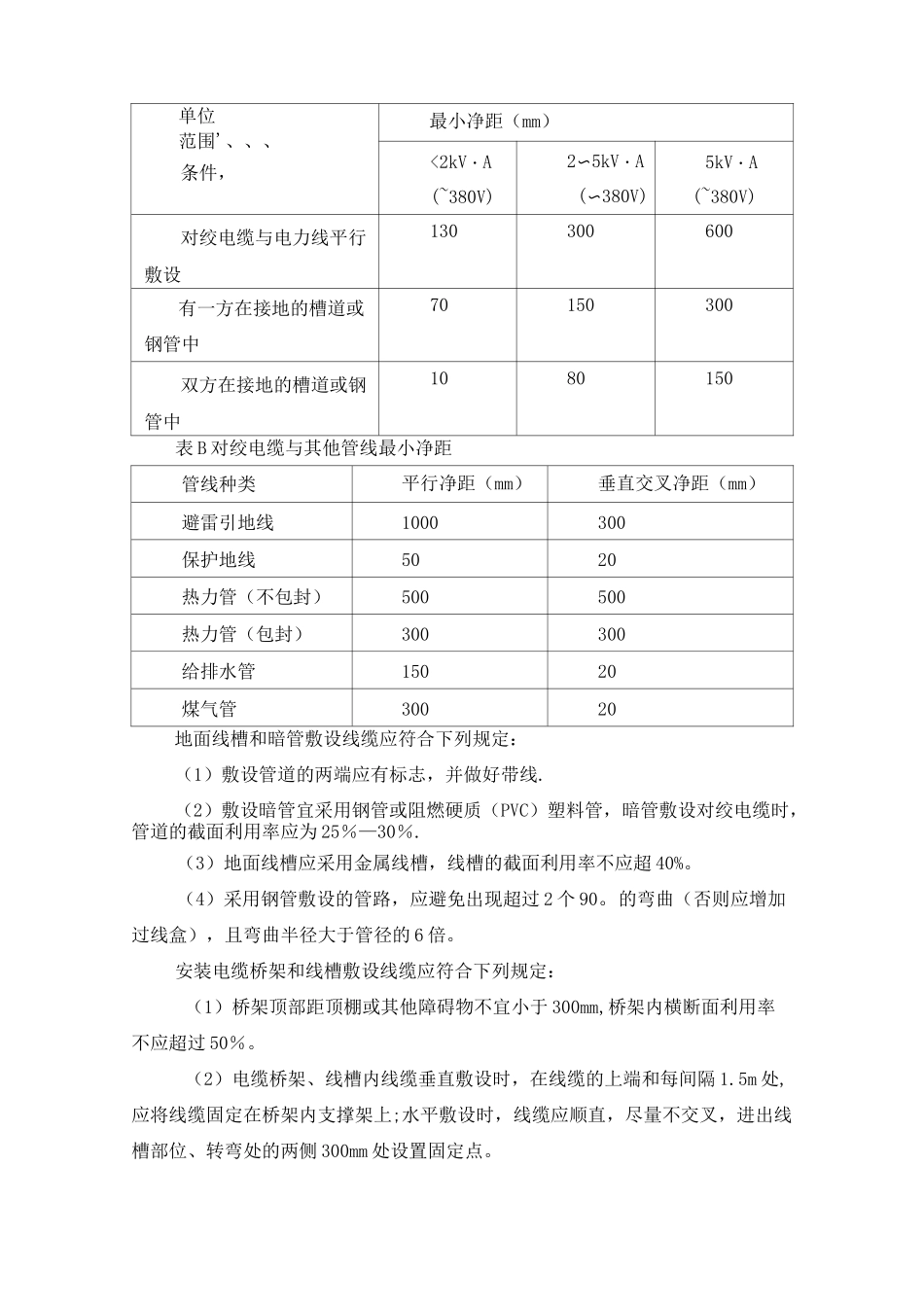 综合布线  施工方案_第3页