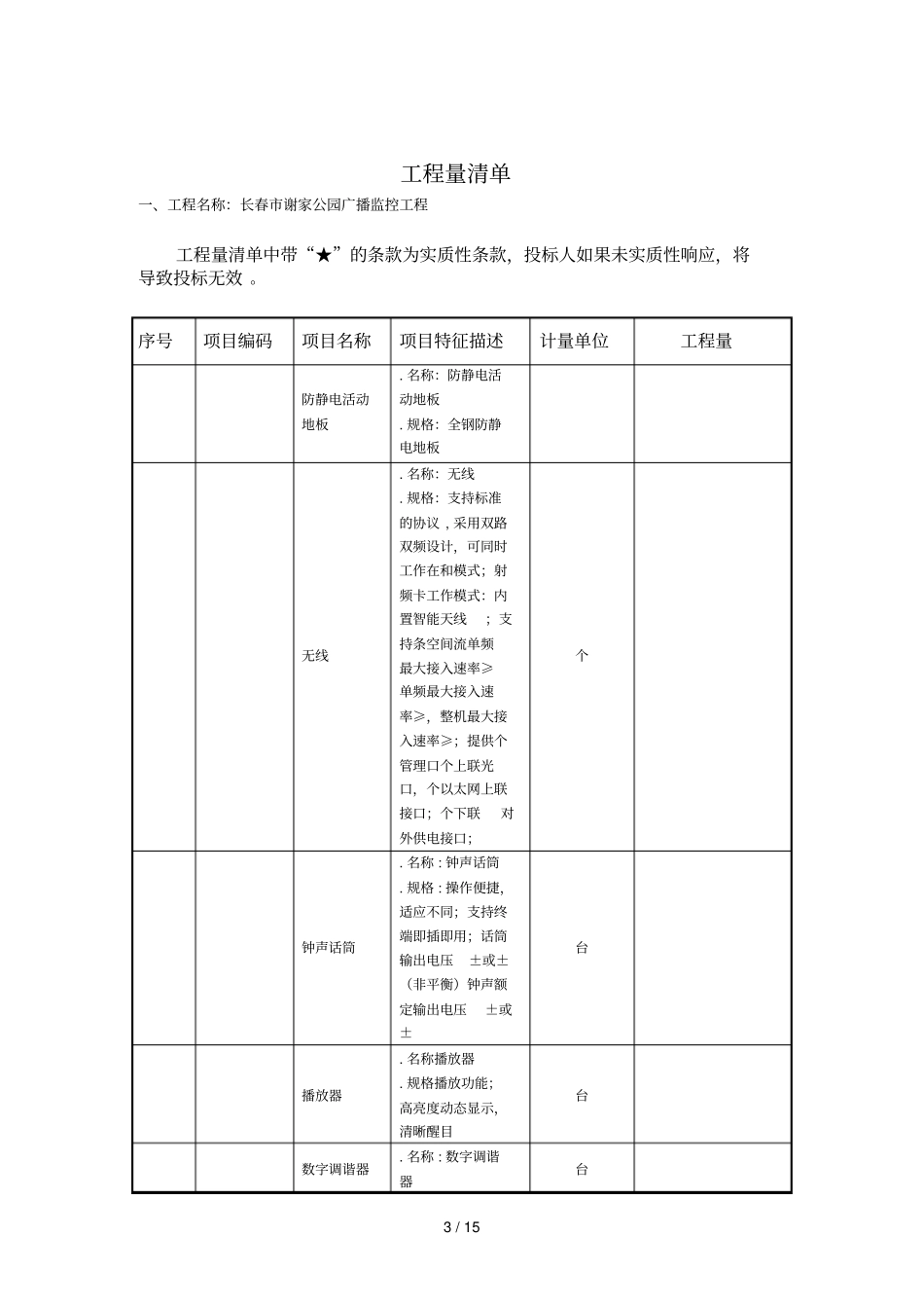 b01采购需求表_第3页